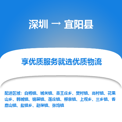 深圳到弋陽縣貨運公司_深圳到弋陽縣貨運專線