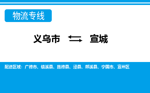義烏市到宣城物流專(zhuān)線(xiàn)-義烏市至宣城貨運(yùn)公司