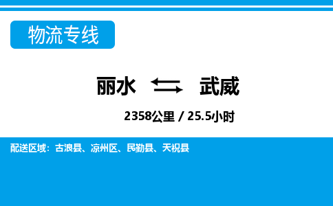 麗水到武威物流專線-麗水至武威貨運(yùn)公司
